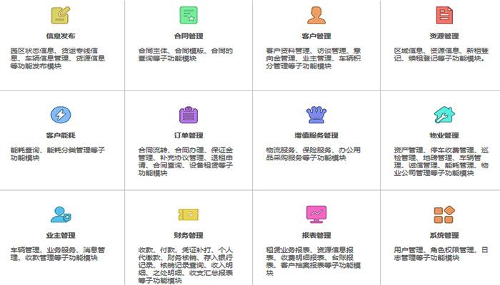 圖片來源:山東鐳數鐳數信息物流園區管理系統具有以下產品特點:1,提供