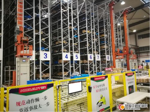 行業(yè)分析, 諾力股份2021年年度報告 解讀