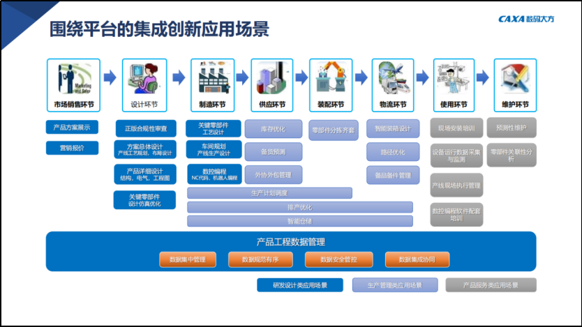 企業智能故障報修系統,助你輕松解決設備維修難題! - 
