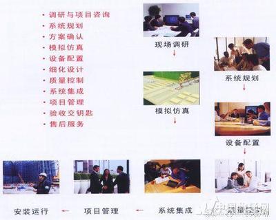 其它價(jià)格/報(bào)價(jià)_其它廠家_揀選系統(tǒng)_供應(yīng)_物流設(shè)備_中國物通網(wǎng)
