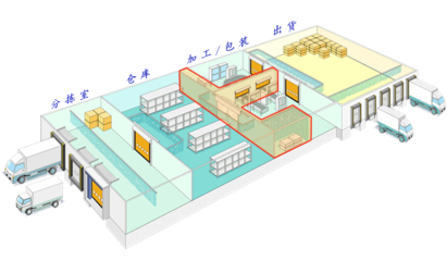 燦杰門業(yè)