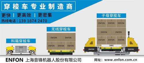 干貨 超高堆垛機(jī)結(jié)構(gòu)設(shè)計方法和路徑
