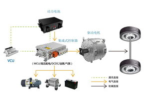 松正扁線電機系列產(chǎn)品亮相世界智能網(wǎng)聯(lián)汽車大會