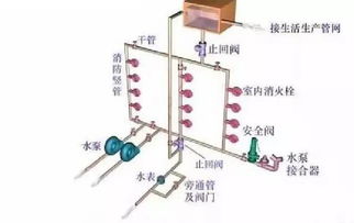 一場汽車火災(zāi) 所幸有它守護(hù)安全及時施救,保護(hù)了人民生命財產(chǎn)安全