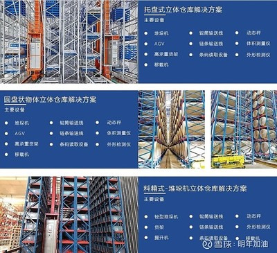 中科微至:發跡于中科院深耕底層技術橫掃整個電商圈!覆蓋順豐申通極兔韻達!