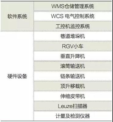 數字化設計與制造領跑家居產業!