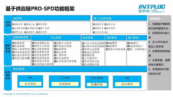 醫(yī)療器械兩票制來了 企業(yè)如何絕地逢生
