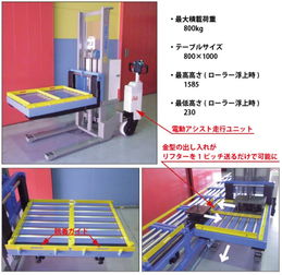 福力百亞 日機(jī)自動(dòng)化 京都福力百亞