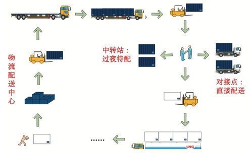 無標(biāo)題